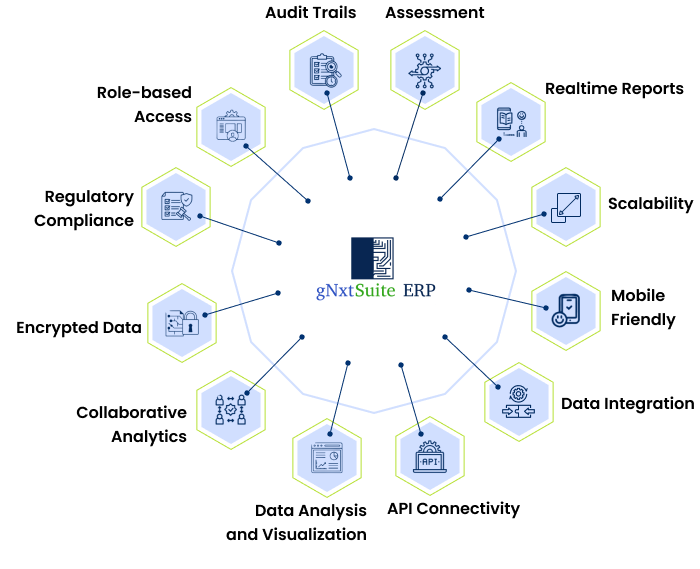 erp module