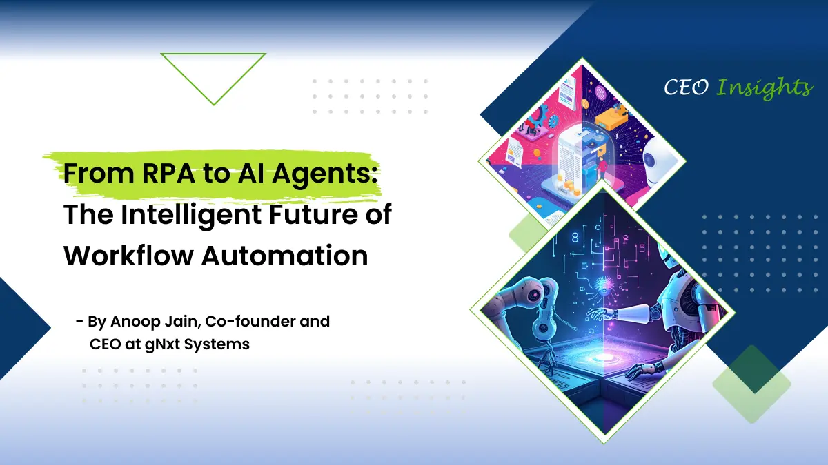 Blog banner depicting the blog title 'From RPA to AI Agents: The Intelligent Future of Workflow Automation'
