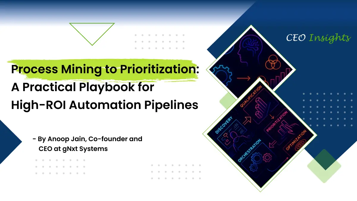 Blog Banner for the blog title 'Process Mining to Prioritization: A Practical Playbook for High-ROI Automation Pipelines'