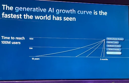 The Cadence Mismatch That's Quietly Killing AI Roadmaps, reference image